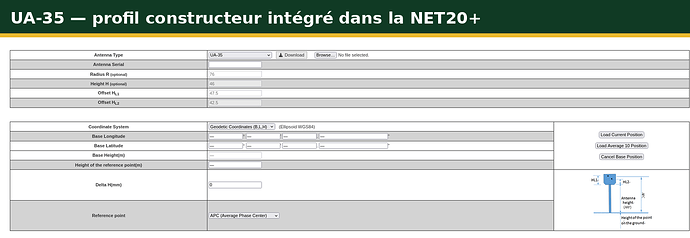 15-profil-ua35-integre-net20